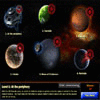 Galactic Rebellion игра
