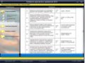 Скачать бесплатно Правила дорожного движения 2010 скриншот 1